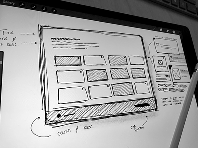 Wireframes | Form fields form form elements form fields input interaction ipad layout procreate sketches sketching wireframe wireframing wires