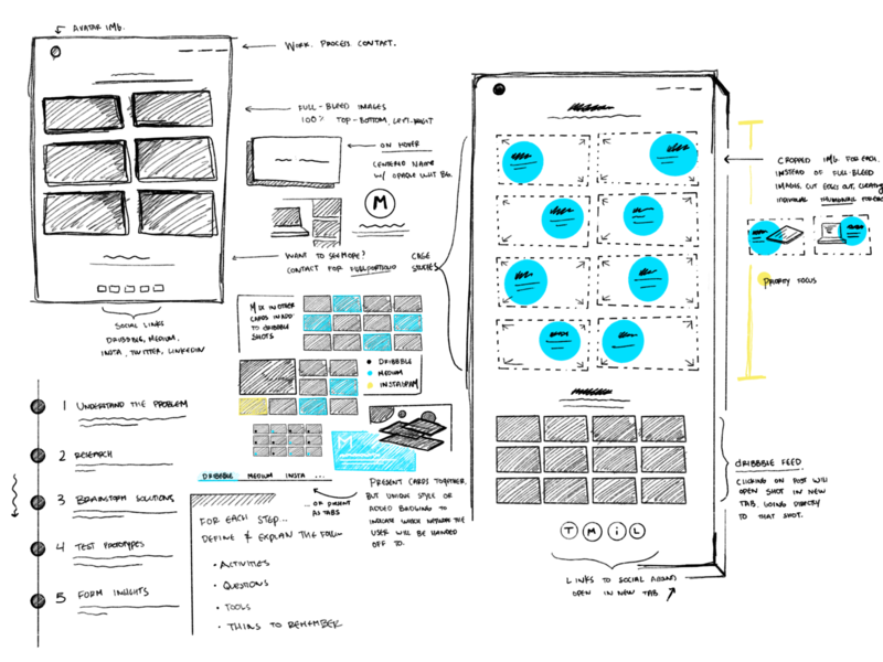 Wireframes | Portfolio cards elements interaction interface landing layout process procreate sketch sketches ui ux vector wireframes wires