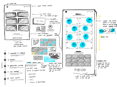 Wireframes | Portfolio cards elements interaction interface landing layout process procreate sketch sketches ui ux vector wireframes wires