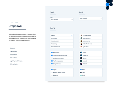 Form Fields Dropdown