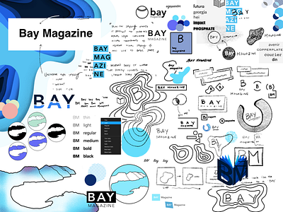 Wireframes | Bay Magazine elements flowchart interaction interface ipad layout process procreate sketch sketches ui uiux userinterface ux wireframes wires