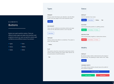 UI Elements | Buttons actions buttons component design design system element figma form freebie input interaction interface template ui uiux ux web