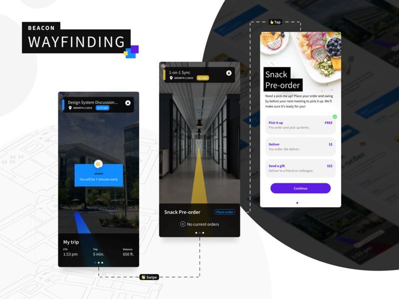 Wayfinding iOS app app ar augmented checkout design interaction interface layout mobile order overlay ui ux wayfinding