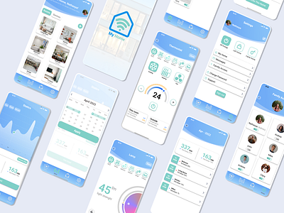 Smarthome - Monitoring energy usage and the environments app design mobile smarthome ui ux