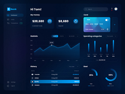 Banking Dashboard Dark Mode