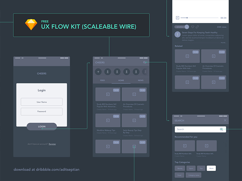 How do I Wireframe 2.0 kit sketch septian adit scale-able flow ui ux wireframe able scale free