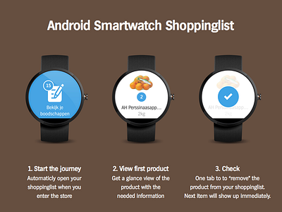 Android smartwatch shoppinglist