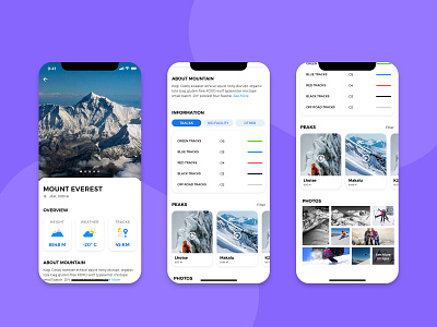 ski - Mobile App
