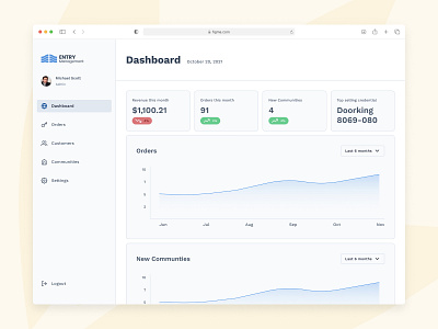 New SaaS Tool for Property Managers analytics crm dashboard dashboard design data visualization design modern design over time saas software ui uiux design
