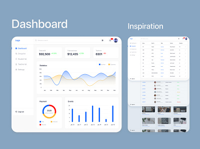 Dashboard inspiration design ui ux web webdesign