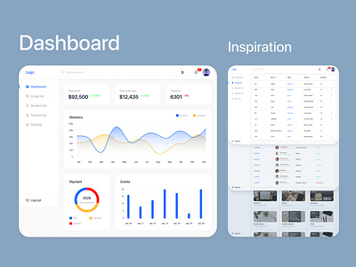 Dashboard inspiration