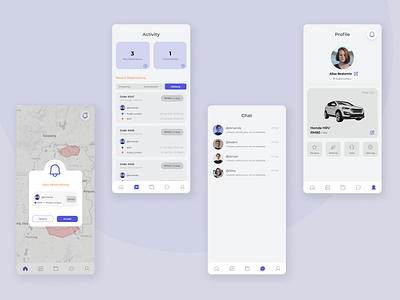 Car Renting App car renting car reservation chat mobindustry notification profile rent car