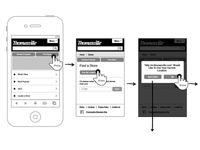Mobile Wireframes brand aid mobile process thomasville furniture wire frame wire frames wireframe