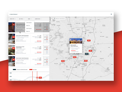 Map Dashboard brand aid dashboard hospitality software travel ui ux website