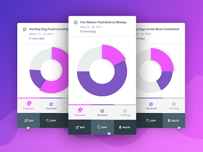 Proposal Cards app brand aid cards chart dashboard graph interface ios mobile ui ux