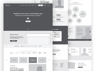 Solvvy, Content Strategy & UX brand aid content strategy discovery ui ux wireframes