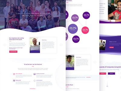 Solvvy, Careers Page