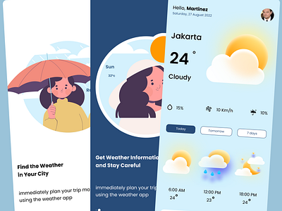 Weather App design figma portfolio ui designer uiux weather app weather mobiel