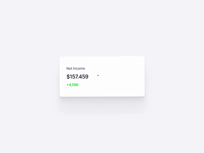 Mangrove: Dashboard Income Graph Interaction analysis animation cards chart dashboard dashboard animation design graph graph animation graphic design hover illustration saas saas dashboard statistics stats ui interactions ux uı uı card