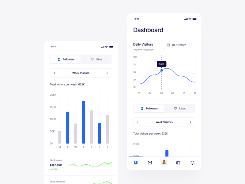 Mangrove: Mobile App app app screen design clean design graphic design ios app mobile mobile app design mobile apps mobile dashboard mobile register mobile responsive mobile uı mobileui product responsive ux uı web