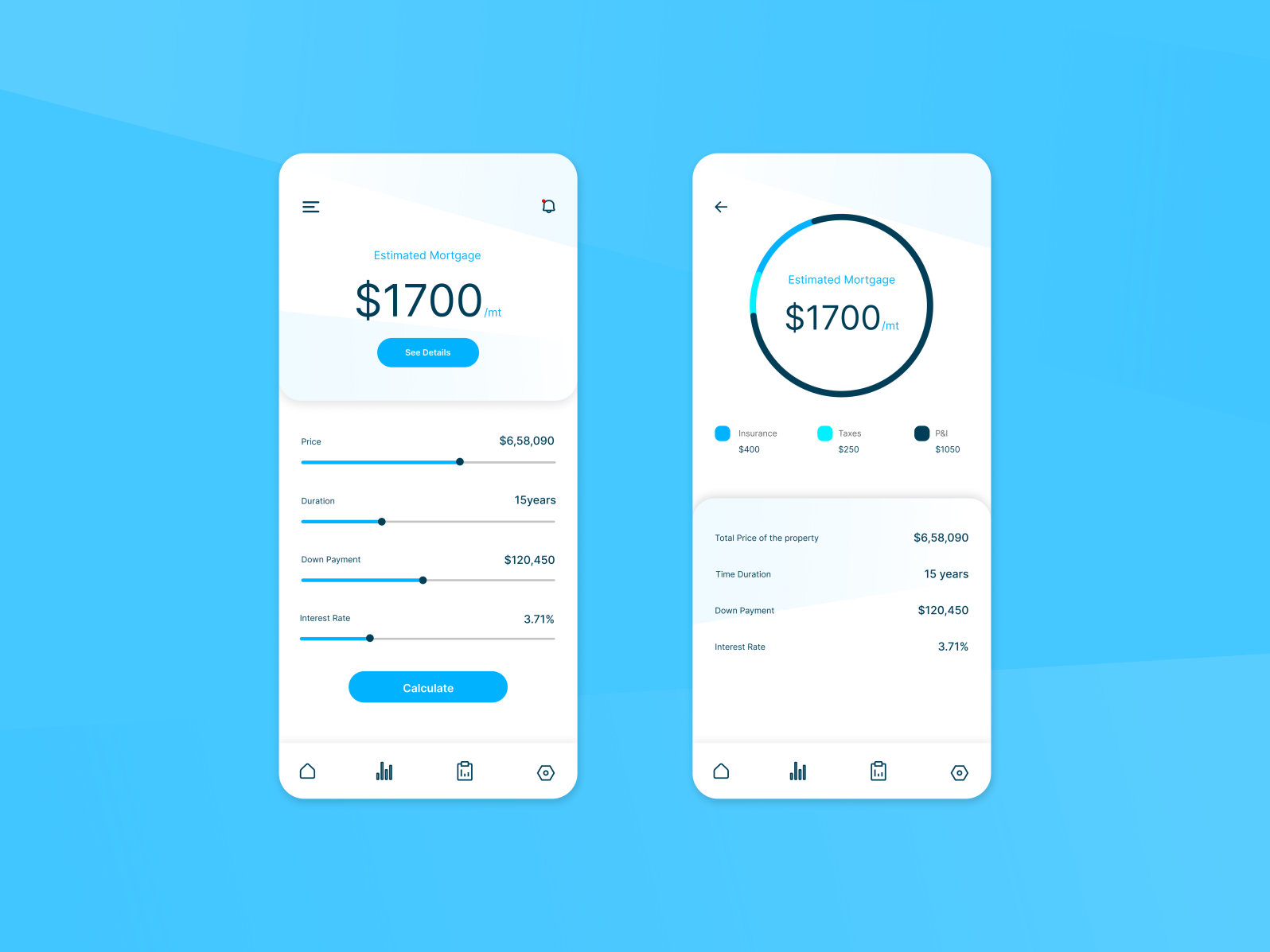 Mortgage Calculator By Faiz Shahnawaz On Dribbble