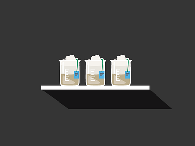 Lab coffee / tea theme