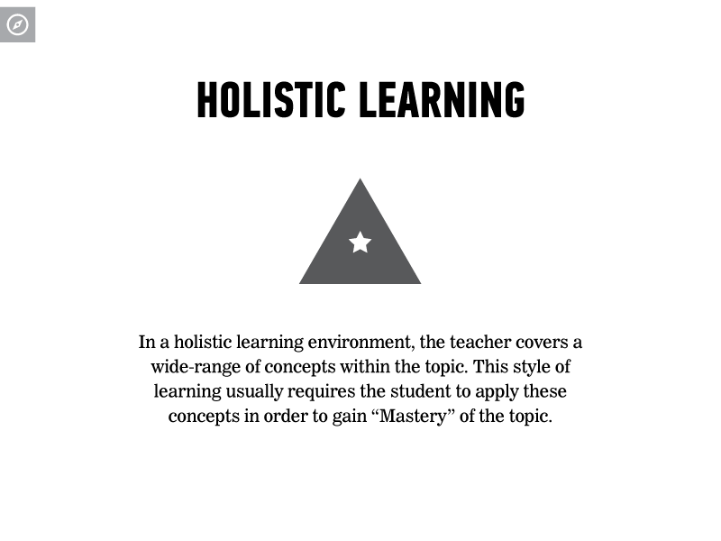 Holistic Learning education learning presentation product slide