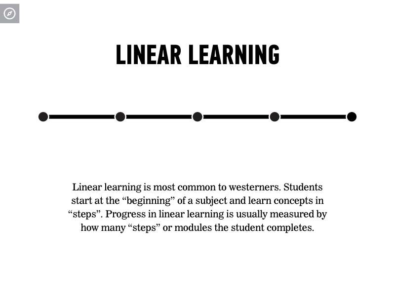 Linear Learning education learning linear presentation slide