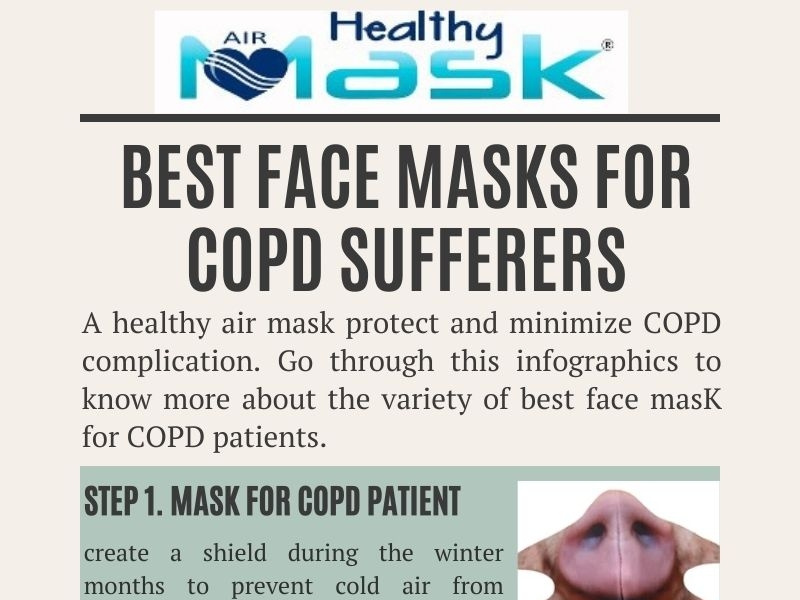 Best Face Masks For COPD Sufferers by healthyairmask on Dribbble