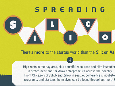 Spreading Silcon: Infographic design infographic