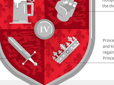 WIP: Secret Project crown illustration infographic king red sword