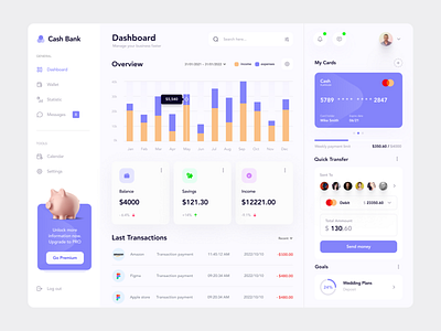 Bank Dashboard adrian app bank dashboard design designer figma gancarek graphic design interface ui uidesign ux web wroclaw wrocław