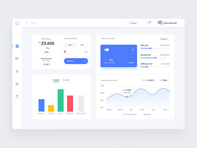 Bank Dashboard bank dashboard design sketch