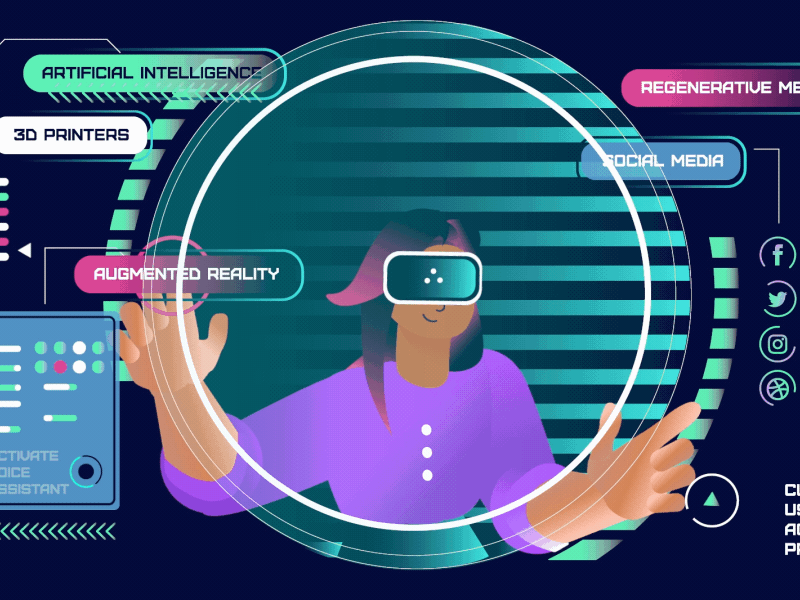 Young  Citizens - Future Technology Explainer