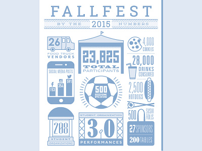 FallFest By the Numbers, two-color carolina blue game grid illustration infographic music numbers soccer two color type typography unc chapel hill