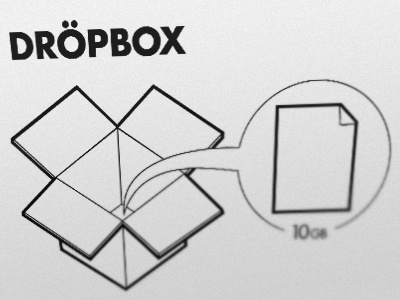 Dropbox Instructions knockoff line art