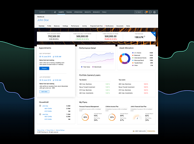 Wealth Management Dashboard cms dashboad design finance ui