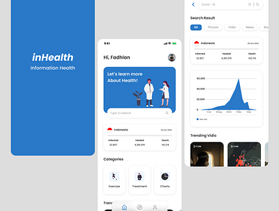 inHealth design ui ux