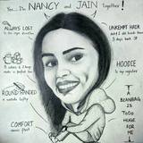 Nancy Jain