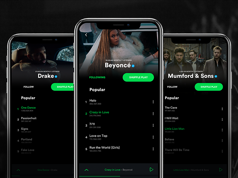 Spotify на телефон. Спотифай на айфон. Spotify Интерфейс на телефоне. Spotify Интерфейс iphone. Спотифай Интерфейс на айфон.