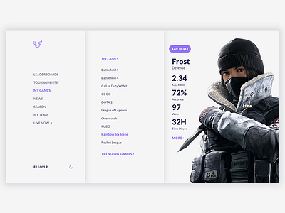 eSports stats analytics (Adobe XD) adobexd analytics competitive esports fps game overwatch plataform rainbowsix ranked ui ux