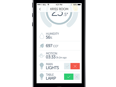 Room Control - iOS Application