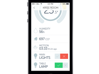 Room Control - iOS Application