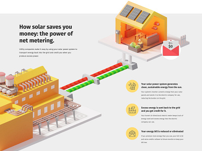 Solar Energy - Power of Net Metering design solar solar energy solar panel solar panels web design website website design