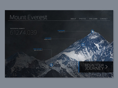 Mount Everest Landing Page daily ui everest explore landing page mountain