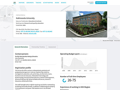 PRM User Interface