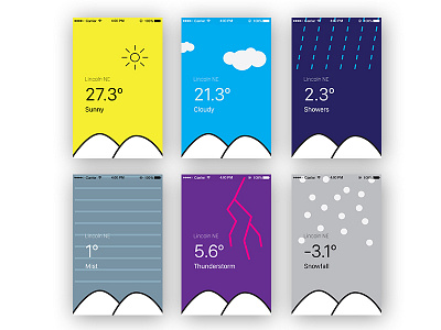 Minimal Weather UI flat ios iphone minimal ui weather