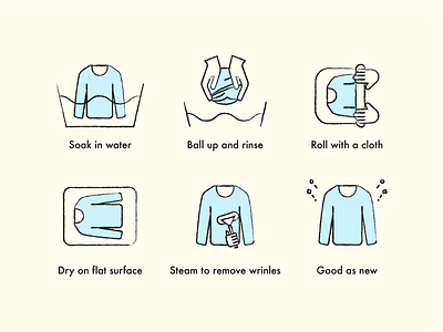 Fabric Care Icons