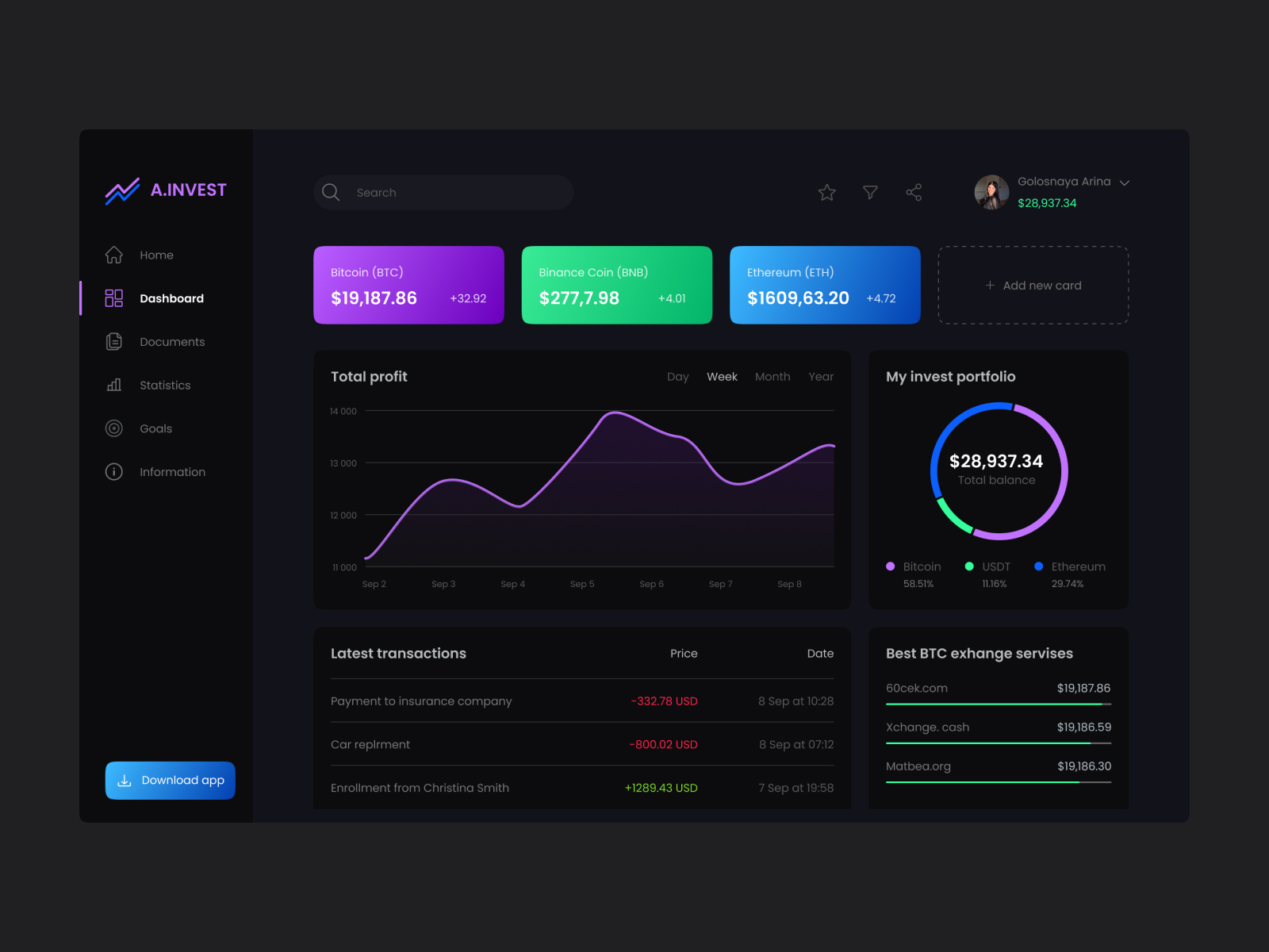 Crypto dashboard by Arina Golosnaya on Dribbble