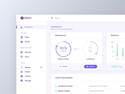 Grav CMS admin analytics app chart cms dashboard desktop grav minimal ui ux